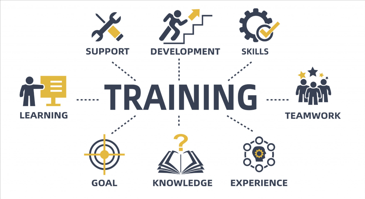 Digital Marketing Training